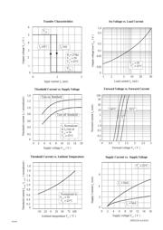 H11L1 datasheet.datasheet_page 3