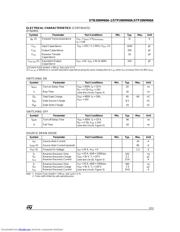 STB20NM60A datasheet.datasheet_page 3