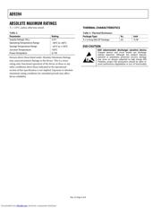 AD9394BCBZ-R7 datasheet.datasheet_page 4