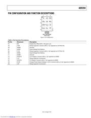 AD9394BCBZ-R7 datasheet.datasheet_page 5