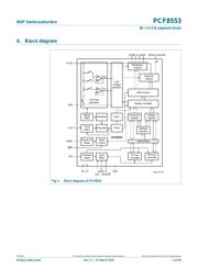 PCF8553DTT datasheet.datasheet_page 3