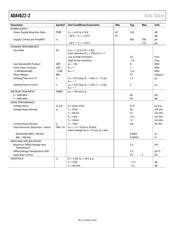 ADA4622-2BRZ-RL datasheet.datasheet_page 4