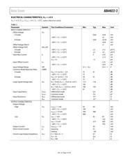 ADA4622-2BRZ-RL datasheet.datasheet_page 5