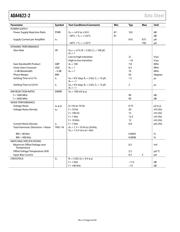 ADA4622-2ARZ-R7 datasheet.datasheet_page 6