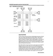 EPM9480RI208-15C datasheet.datasheet_page 6