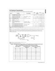 FIN1048M datasheet.datasheet_page 3