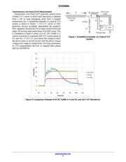 ESD50 datasheet.datasheet_page 4