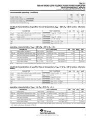 TPA751EVM datasheet.datasheet_page 3