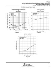 TPA751EVM datasheet.datasheet_page 5