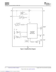 BQ24316EVM-251 datasheet.datasheet_page 4