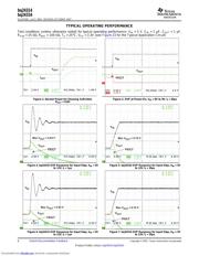 BQ24316EVM-251 datasheet.datasheet_page 6