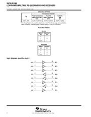 SN75LP1185DWRG4 datasheet.datasheet_page 2