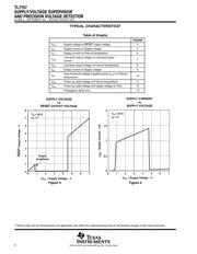 TL7757 datasheet.datasheet_page 6