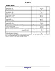 NCV890131MWTXG datasheet.datasheet_page 3