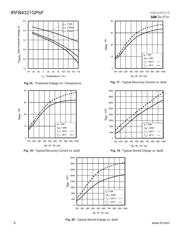 IRFB4321GPBF datasheet.datasheet_page 6