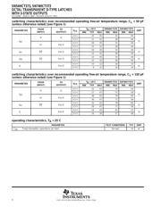 SN74HCT373PWR datasheet.datasheet_page 4