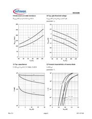 BSS316NL6327 datasheet.datasheet_page 6