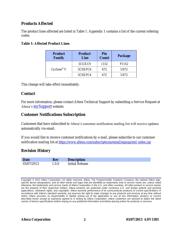 5CSEBA4U19C7-N datasheet.datasheet_page 2