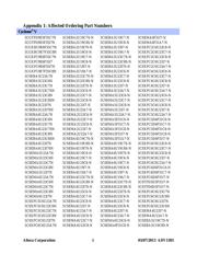 5CSEBA4U19C7-N datasheet.datasheet_page 3