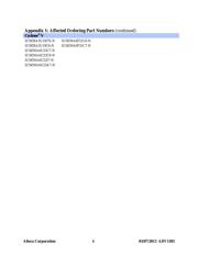 5CSEBA4U19C7-N datasheet.datasheet_page 4