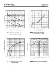 IRF4905L datasheet.datasheet_page 4