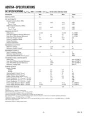 AD9764-EBZ datasheet.datasheet_page 2