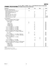 AD9764-EBZ datasheet.datasheet_page 3