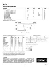 AD9764-EBZ datasheet.datasheet_page 4