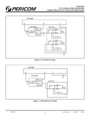 PI3L301DAEX 数据规格书 6