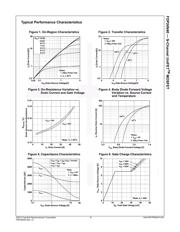 FDP24N40 datasheet.datasheet_page 3