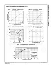 FDP24N40 datasheet.datasheet_page 4