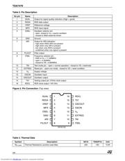 TDA7479_04 datasheet.datasheet_page 2