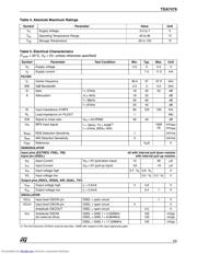 TDA7479_04 datasheet.datasheet_page 3