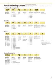 9GA0912P1H03P datasheet.datasheet_page 1