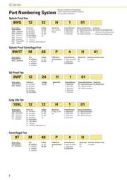 9GA0912P1H03P datasheet.datasheet_page 2