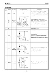 CXA2075M datasheet.datasheet_page 2