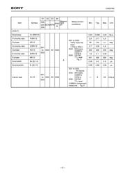 CXA2075M datasheet.datasheet_page 6