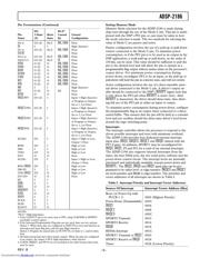 ADSP-2186KST-133 datasheet.datasheet_page 5