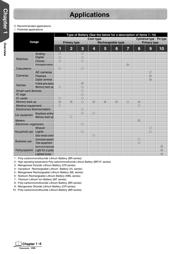 CR-123APA1B datasheet.datasheet_page 6