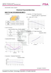 0402B103K500CT datasheet.datasheet_page 1