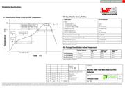 TPS40170RGYT datasheet.datasheet_page 4
