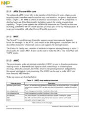 MKL17Z32VDA4 datasheet.datasheet_page 6