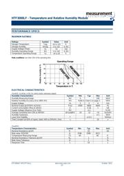 HPP808H031 datasheet.datasheet_page 2