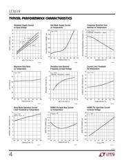 LT1619ES8 datasheet.datasheet_page 4