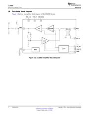 CC2592RGVT datasheet.datasheet_page 2