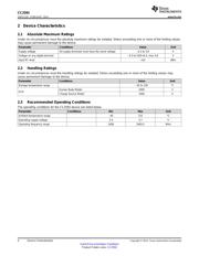 CC2592RGVR datasheet.datasheet_page 4