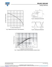 IRL640PBF 数据规格书 5