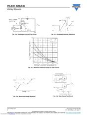 IRL640PBF 数据规格书 6