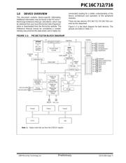 PIC16LC712-04/JW datasheet.datasheet_page 5