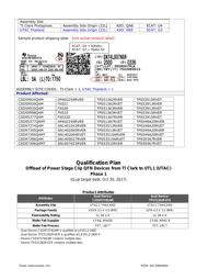 TPS53513RVER 数据规格书 2
